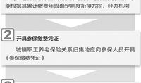理论在线视频,探索知识新视界