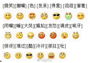 吃瓜表情有什么含义图片,揭秘网络社交中的幽默与讽刺